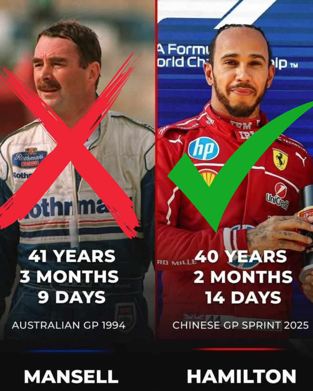 UNCOVER THE SECRET TO HAMILTON’S SUCCESS! 5 Reasons Why He’s the Greatest F1 Driver of All Time, Leaving Mansell’s Legacy in the Dust